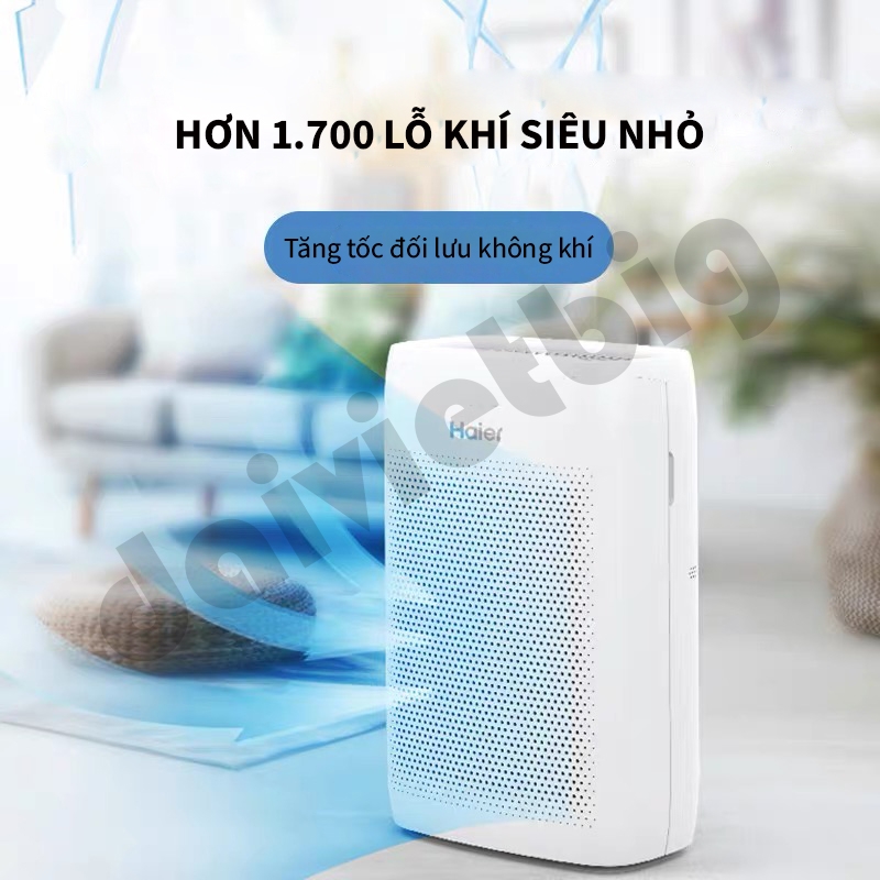 Máy Lọc Không Khí Haier KJ200F-M900A Cao Cấp | Khử Mùi Diệt Khuẩn | Hút Lông Thú Cưng Cực Mạnh