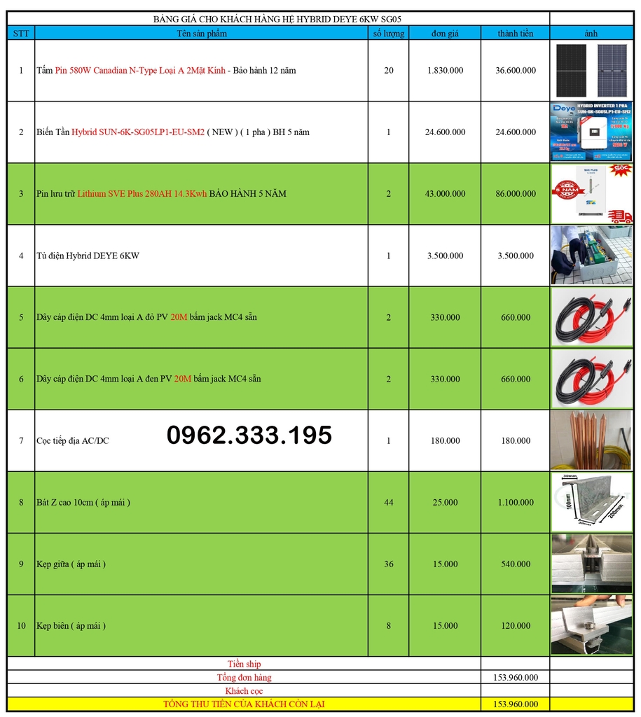 Báo giá NLMT hybrid luxpower 6kw