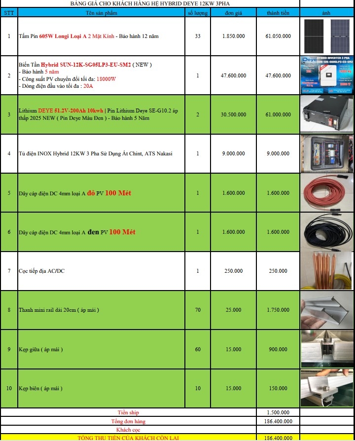 báo giá hệ thống điện năng lượng mặt trời
