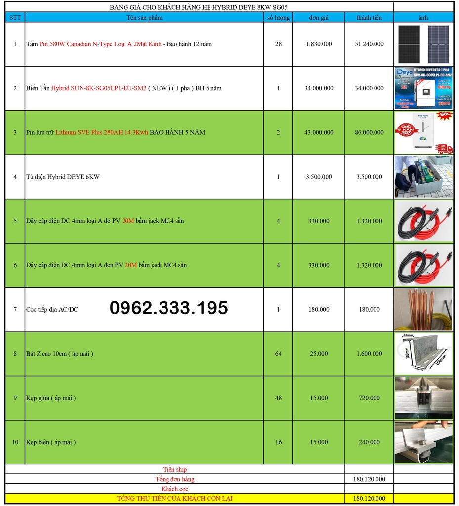 Báo giá NLMT hybrid luxpower 6kw