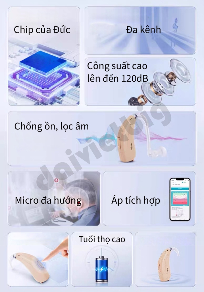 Máy Trợ Thính Vibe dùng pin, sạc