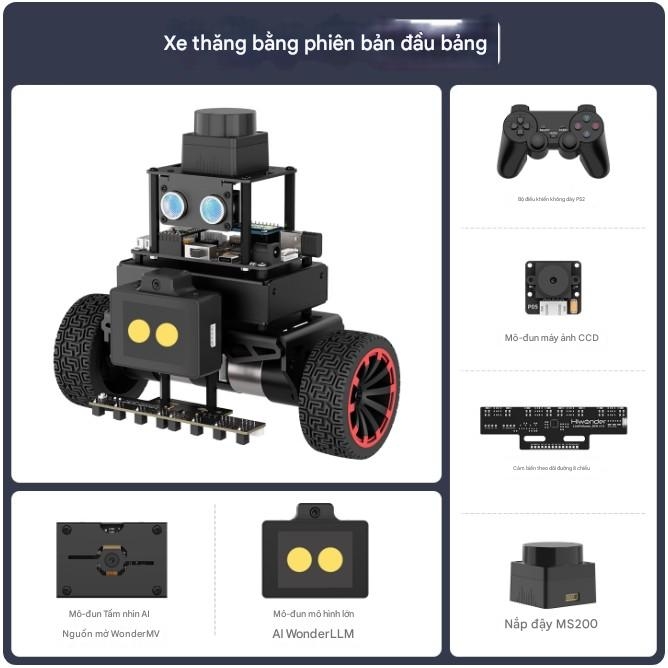 MiniBalan, mô hình robot tự cân bằng hai bánh cỡ lớn được trang bị vi điều khiển STM32, có tính năng nhận dạng hình ảnh và điều khiển PID.
