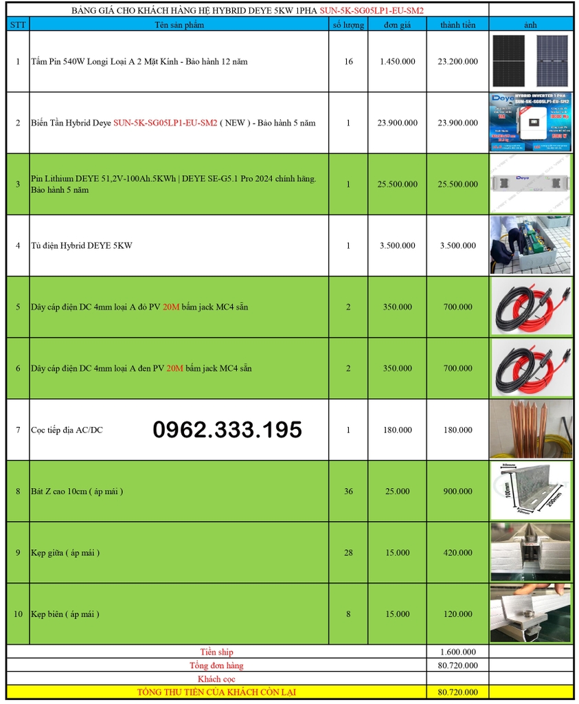 Báo giá NLMT hybrid luxpower 6kw