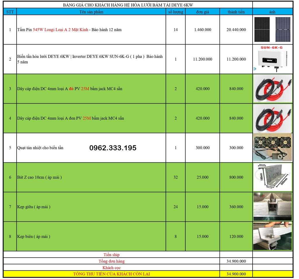 Báo giá NLMT hòa lưới bám tải 10kw 3pha 06.02.2025