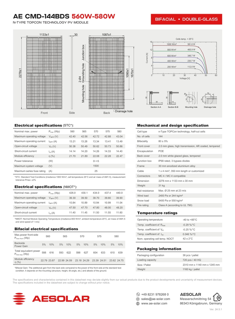 Tấm Pin mặt trời AE 620w LOẠI A 2 mặt kính HIỆU SUẤT CAO 2025
