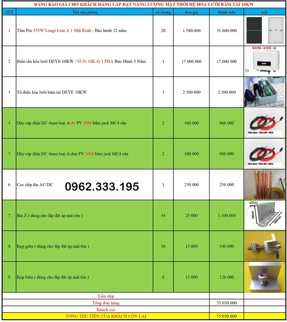 Báo giá NLMT hòa lưới bám tải 10kw 3pha 06.02.2025