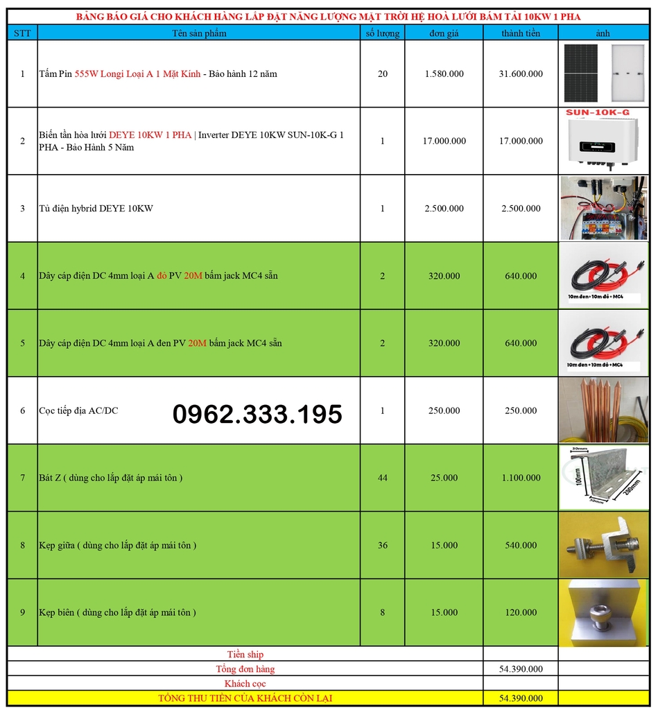 Báo giá NLMT hoà lưới DEYE 3kw 29.11.2024