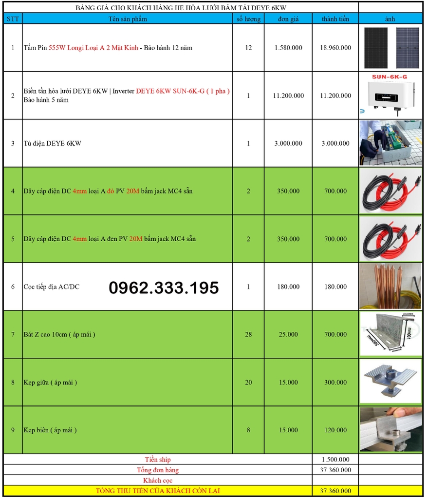 Báo giá NLMT hòa lưới bám tải 10kw 1pha 05.02.25