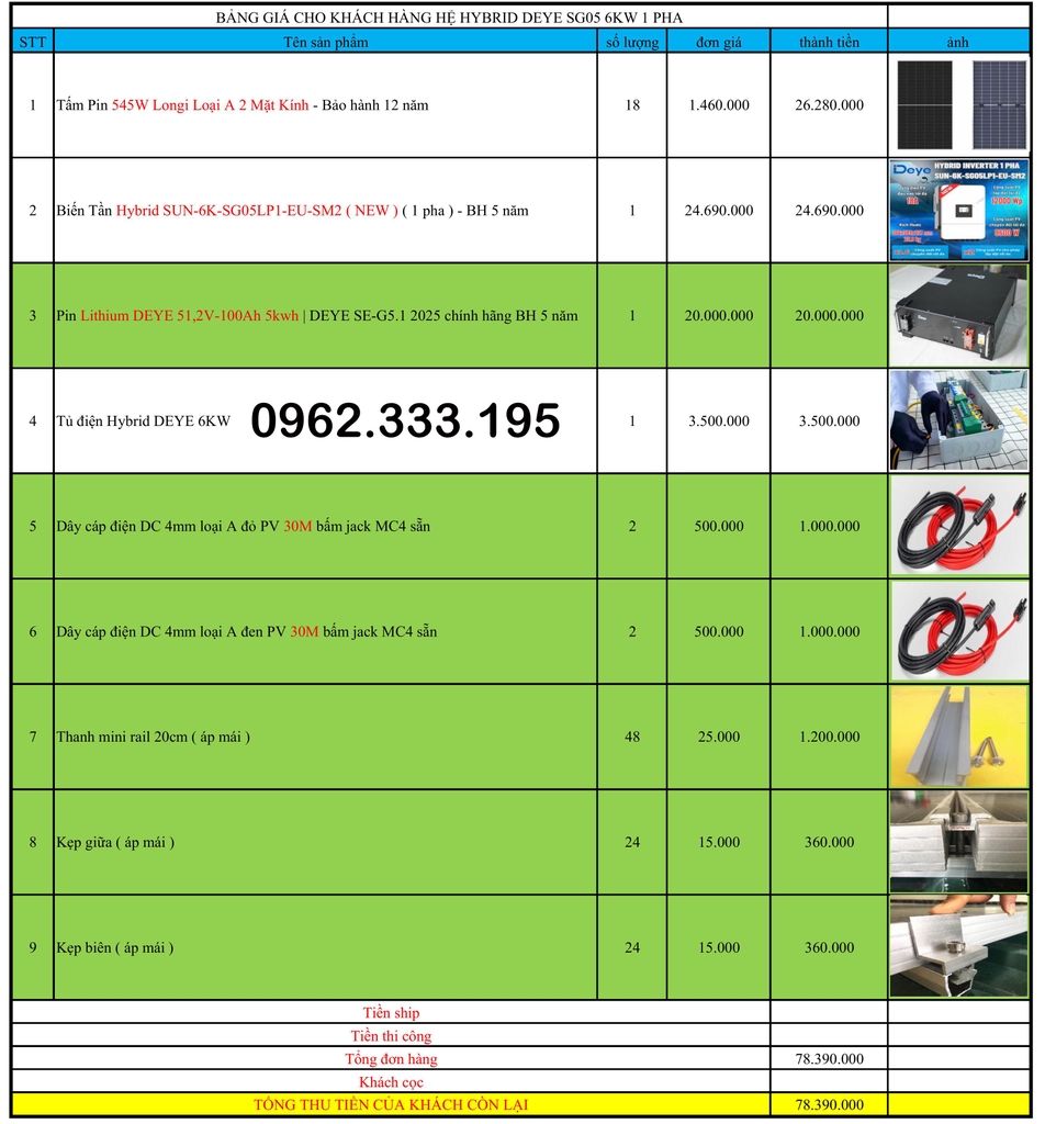 Báo giá NLMT hybrid 12kw 3pha 22.03.2025