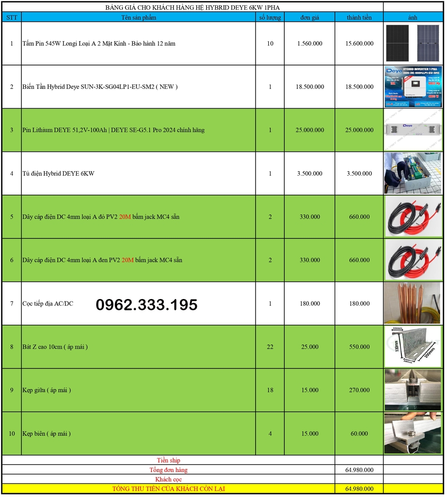 Báo giá NLMT hybrid DEYE 3kw 05.01.2024