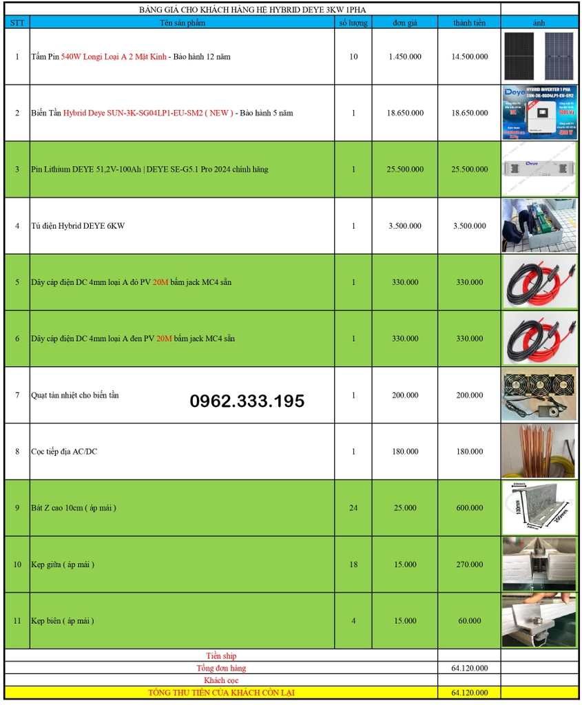 Báo giá NLMT hybrid DEYE 12kw 11.12.2024