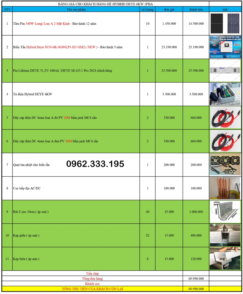 Báo giá NLMT hybrid DEYE 12kw 11.12.2024