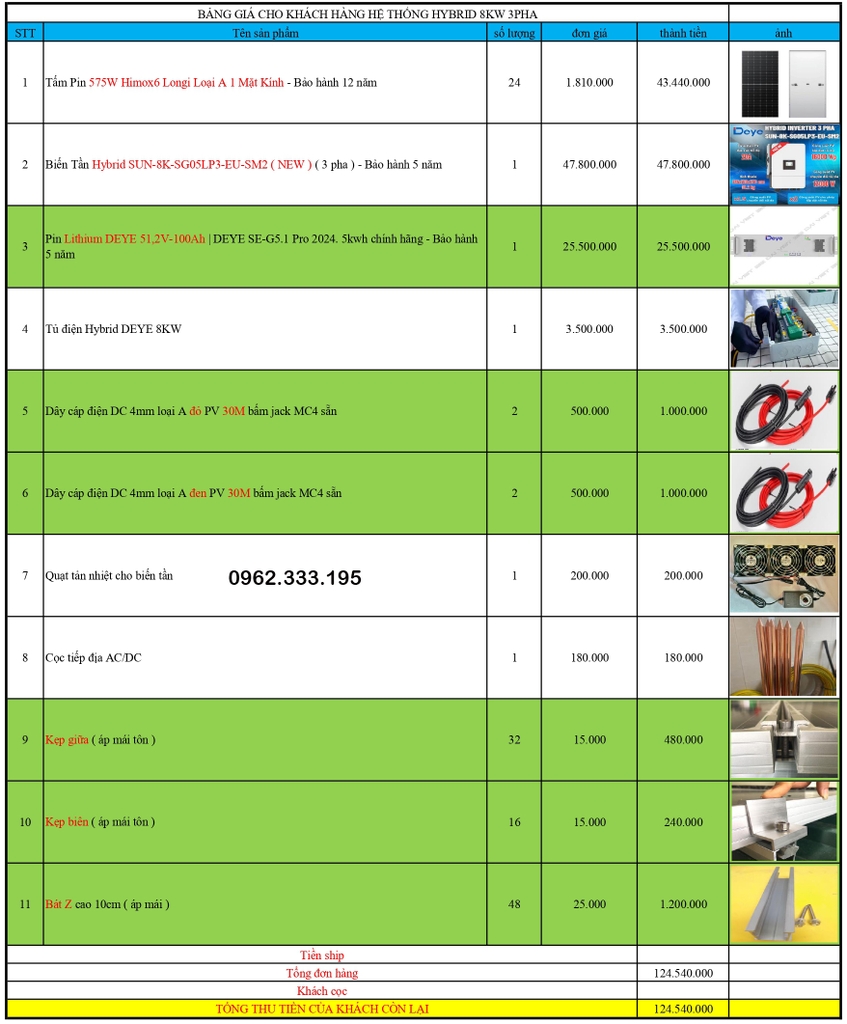 Báo giá NLMT hybrid DEYE 12kw 11.12.2024