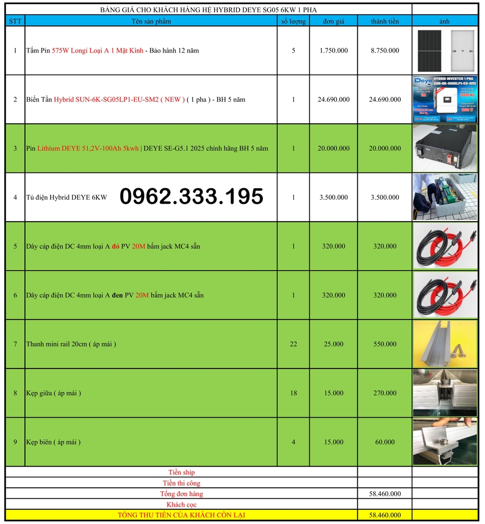 Báo giá NLMT hybrid 12kw 3pha 22.03.2025