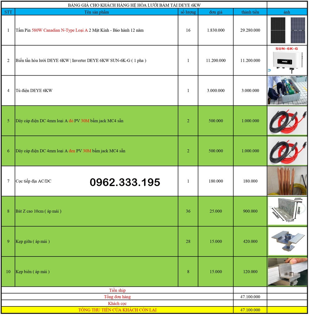 Báo giá NLMT hòa lưới bám tải 10kw 3pha 06.02.2025