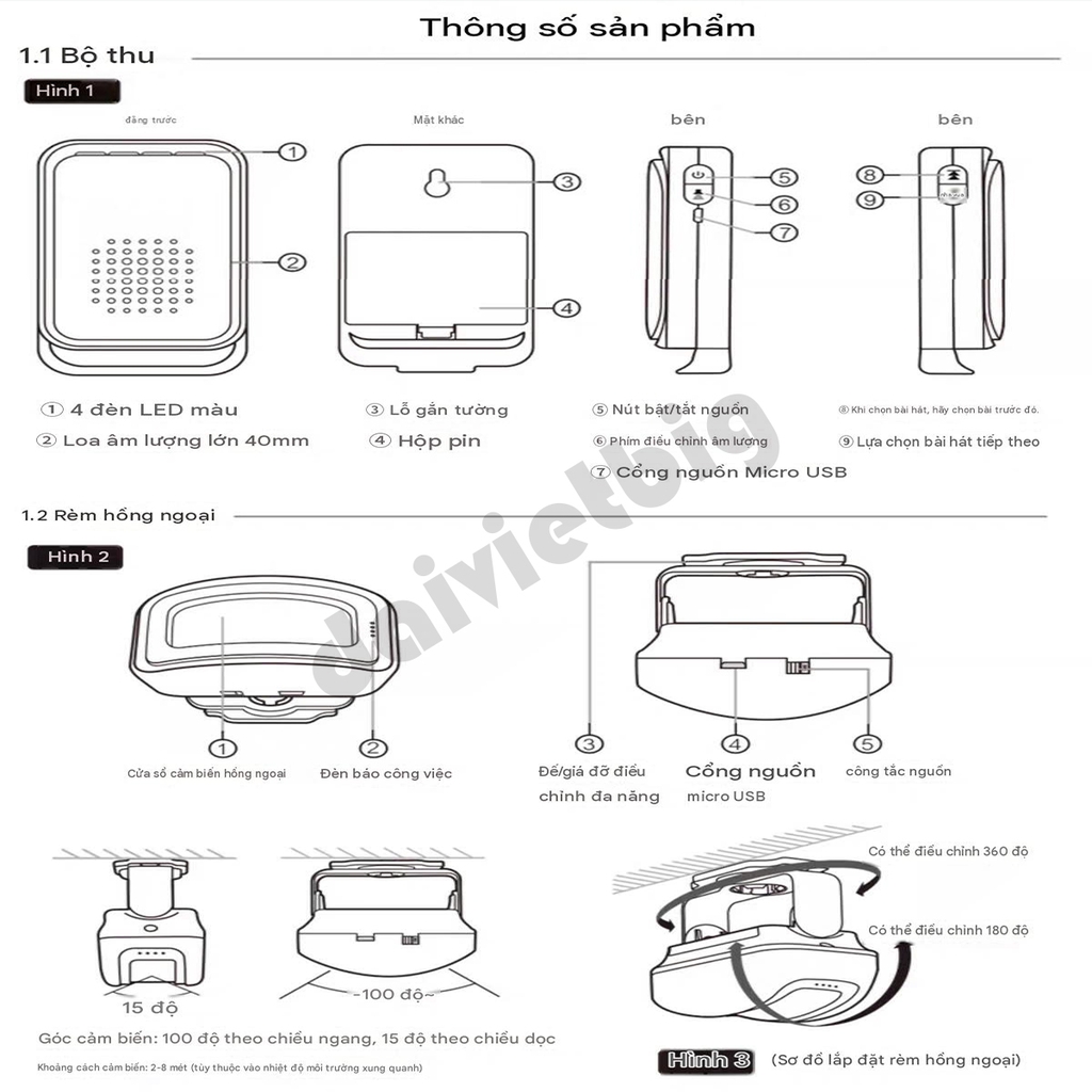 🔔 CHUÔNG CỬA CẢM BIẾN HỒNG NGOẠI TÁCH RỜI PRO – GIẢI PHÁP BÁO KHÁCH & CẢNH BÁO CHỐNG TRỘM THÔNG MINH! 🔔