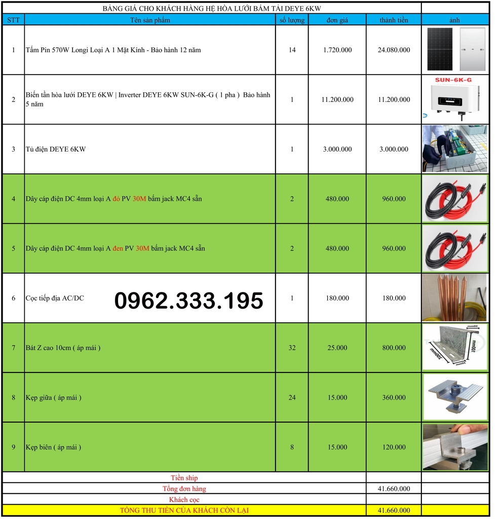 Báo giá NLMT hoà lưới DEYE 3kw 29.11.2024