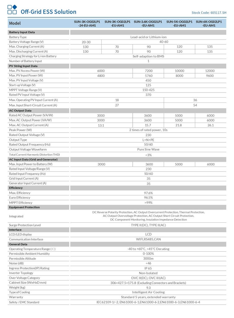 Inverter Off-Grid Deye 6kW | Deye SUN-6K-OG02LP1-EU-AM1