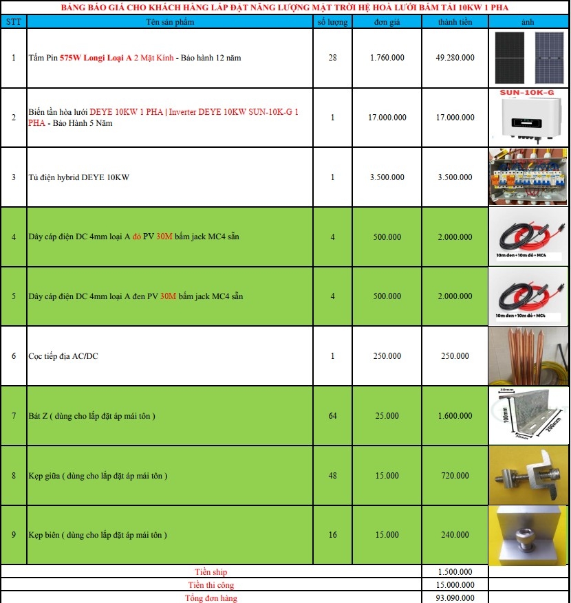 Báo giá Combo năng lượng mặt trời