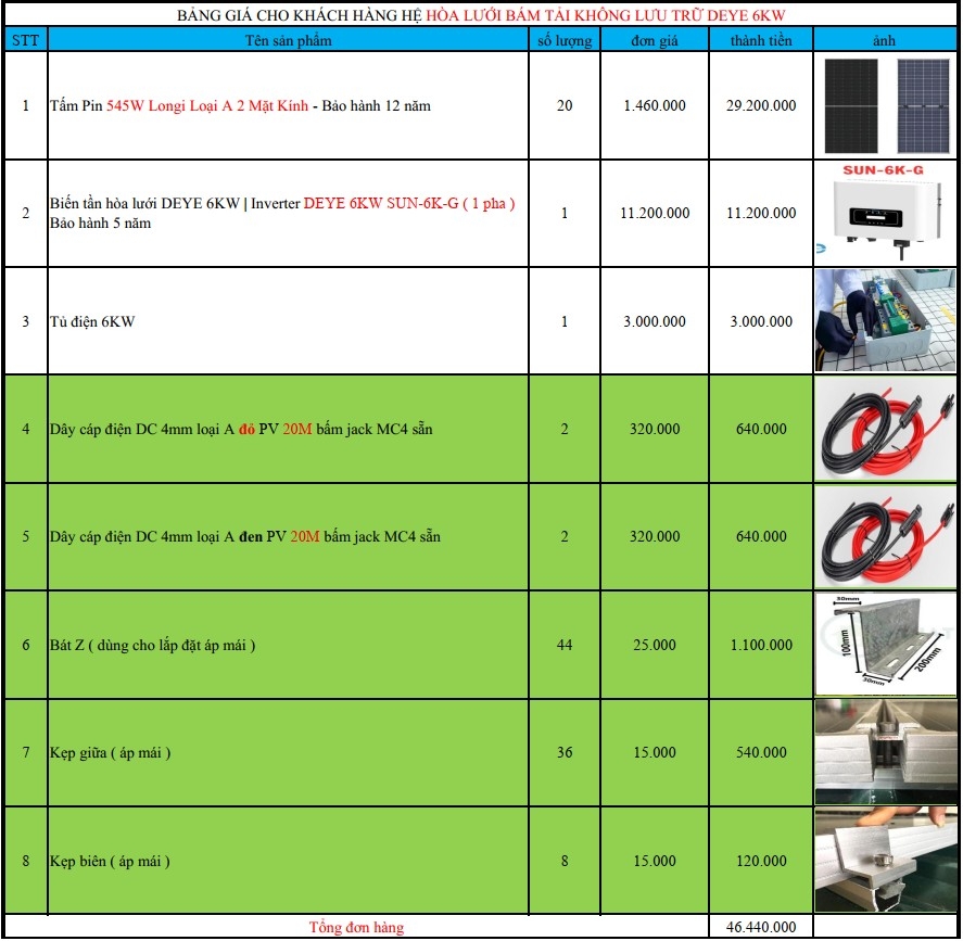 Báo giá Combo năng lượng mặt trời