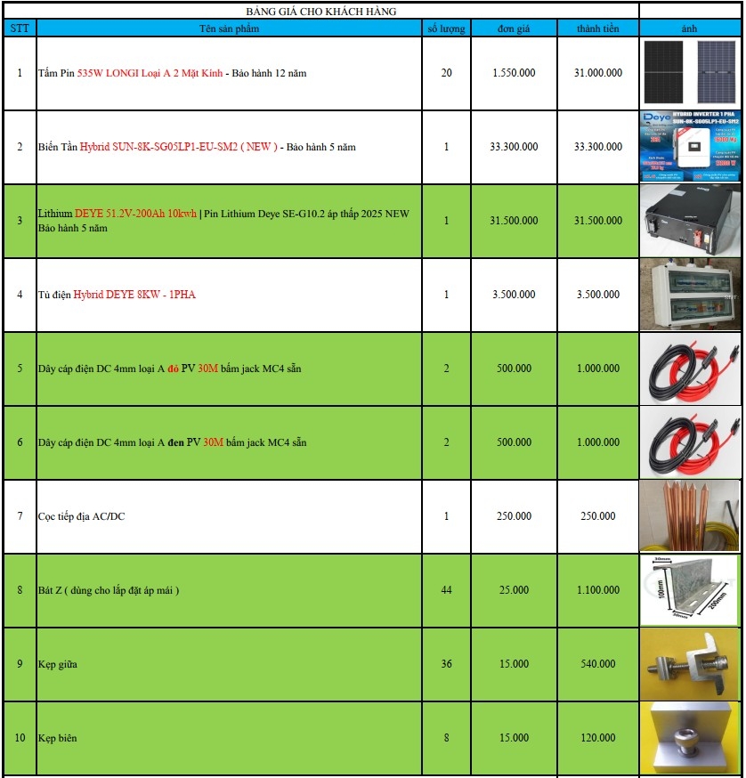Biến tần Deye Hybrid Giá Sỉ Deye 3KW 5kW 6KW 8KW 12KW 16KW