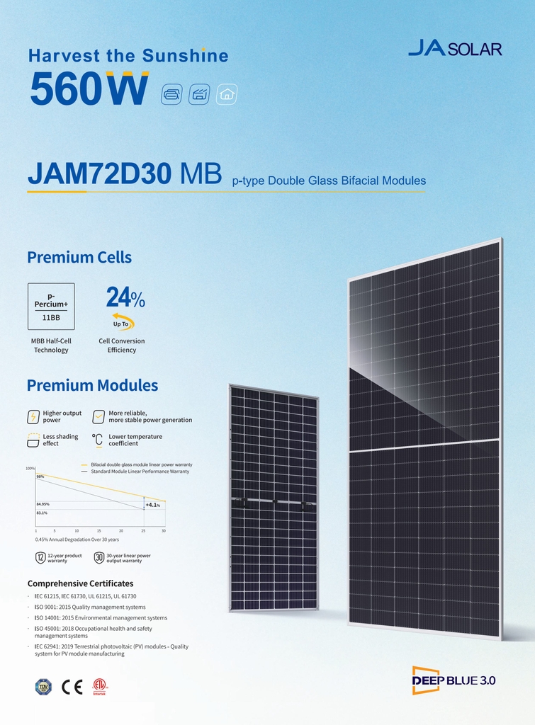Tấm Pin mặt trời JA 550w LOẠI A 2 mặt kính HIỆU SUẤT CAO 2025