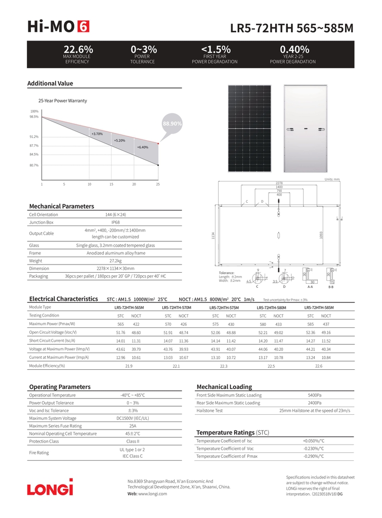 Tấm Pin mặt trời Longi 575W HiMO X6 Loại A 1 MẶT KÍNH HIỆU SUẤT CAO 2025