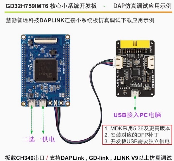 Bo mạch phát triển GigaDevice GD32H759IMT6
