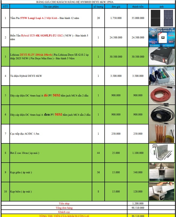 báo giá hệ thống điện năng lượng mặt trời