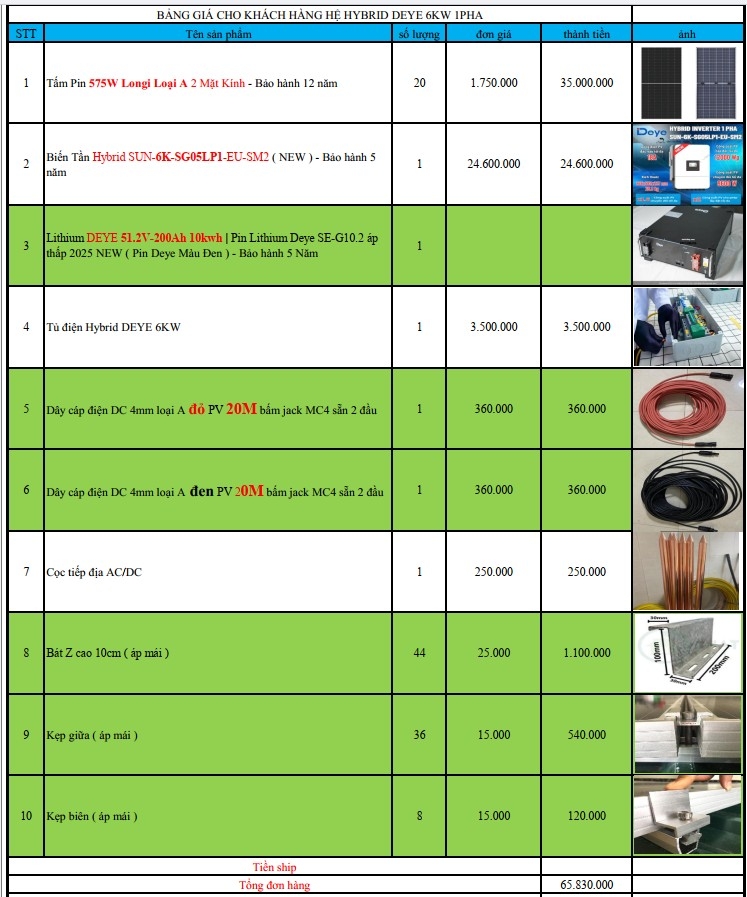 báo giá hệ thống điện năng lượng mặt trời