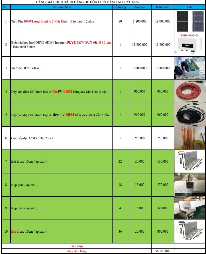 báo giá hệ thống điện năng lượng mặt trời