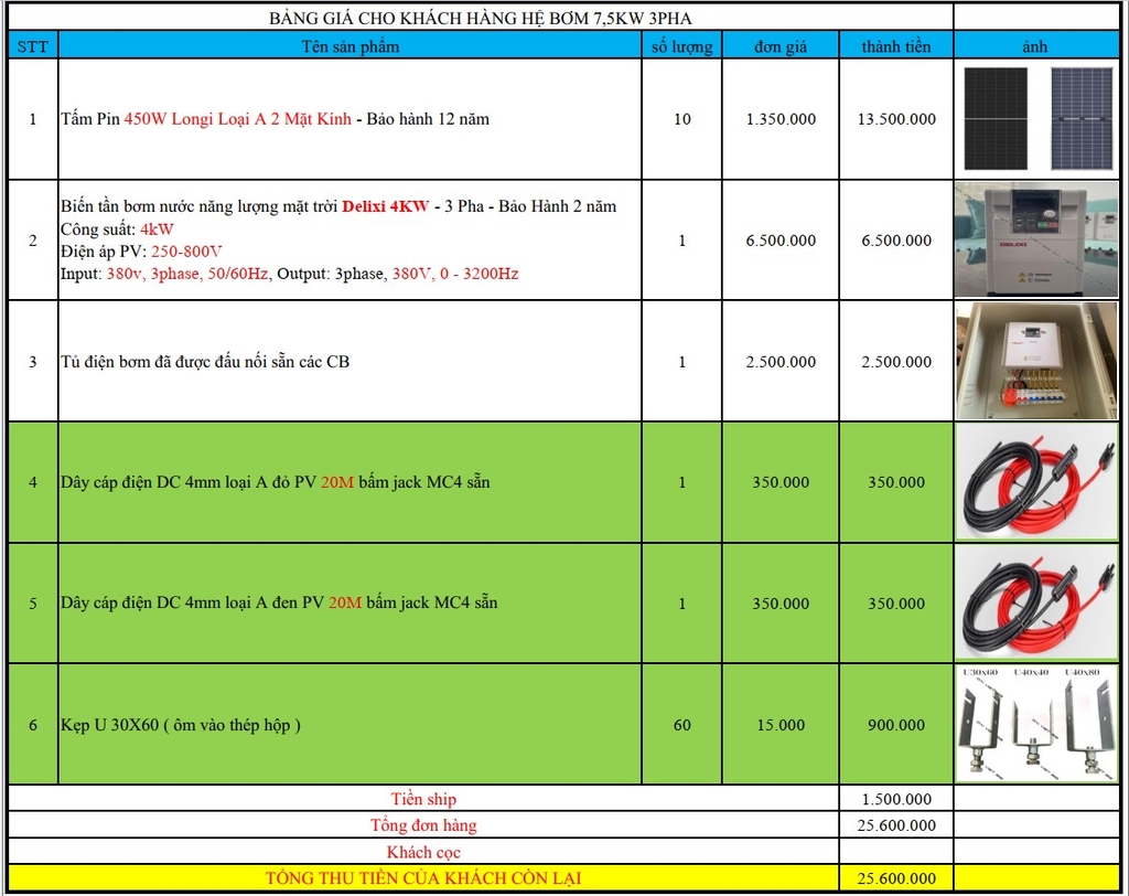 báo giá hệ thống điện năng lượng mặt trời
