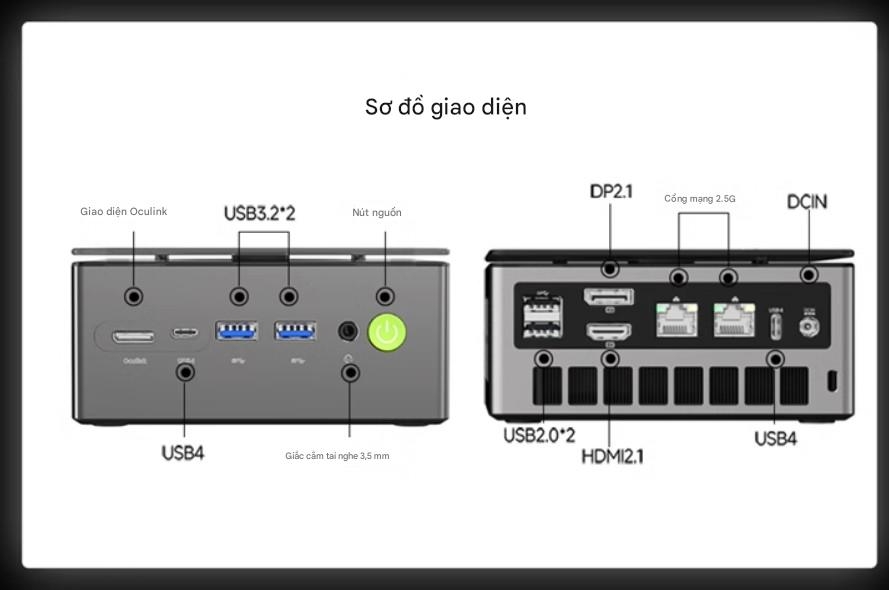 Mini PC GMK K8 PLUS – Sức mạnh vượt trội trong thiết kế nhỏ gọn