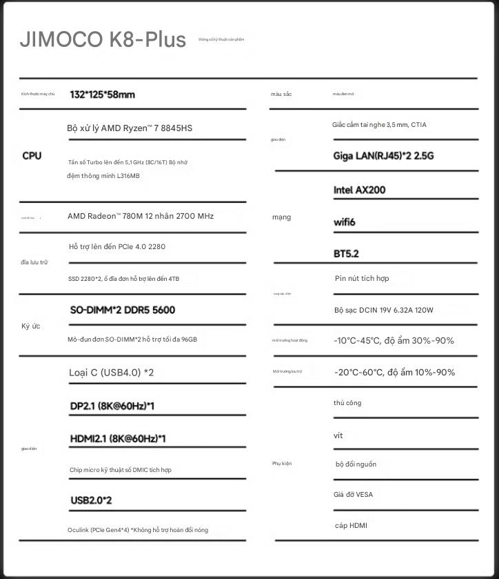 Mini PC GMK K8 PLUS – Sức mạnh vượt trội trong thiết kế nhỏ gọn