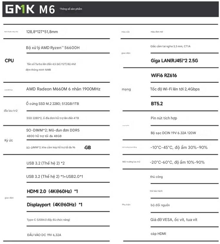 Mini PC GMK M6 – Hiệu năng cao, thiết kế gọn gàng