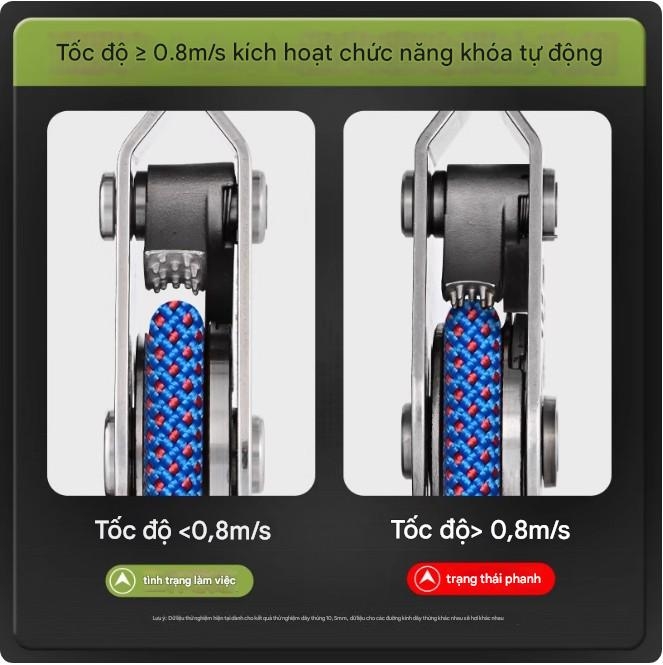Bộ Ròng rọc Nâng Đa Năng Tự Khóa Ngoài trời XINDA (XINDA Outdoor Equipment).
