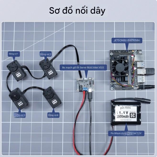 Bo Mạch Gỡ Lỗi Servo Huaner BusLinker V3.0  Dùng cho Servo Bus, Cánh Tay Robot, Robot Bốn Chân, Robot Cơ Khí