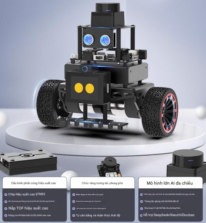 MiniBalan, mô hình robot tự cân bằng hai bánh cỡ lớn được trang bị vi điều khiển STM32, có tính năng nhận dạng hình ảnh và điều khiển PID.