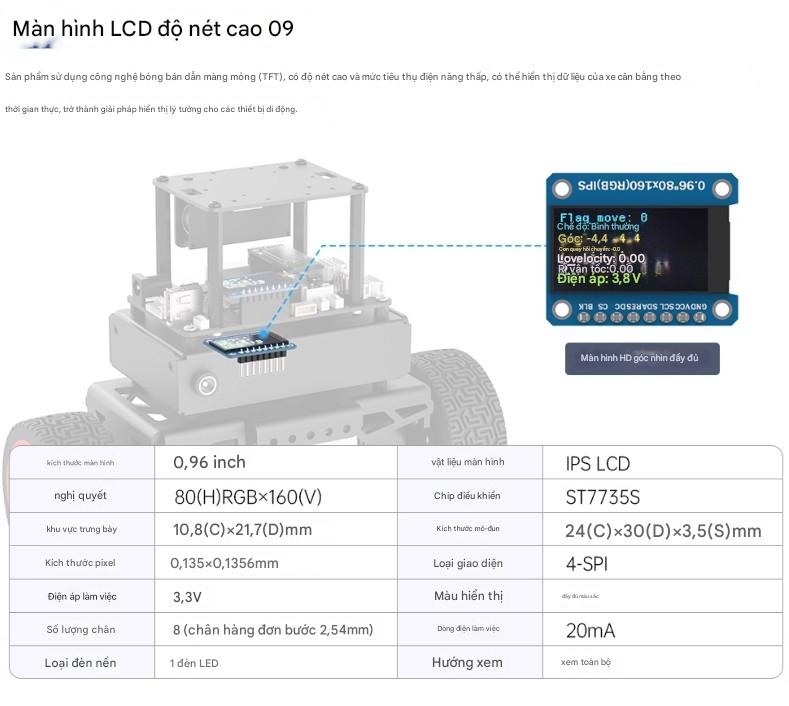 MiniBalan, mô hình robot tự cân bằng hai bánh cỡ lớn được trang bị vi điều khiển STM32, có tính năng nhận dạng hình ảnh và điều khiển PID.