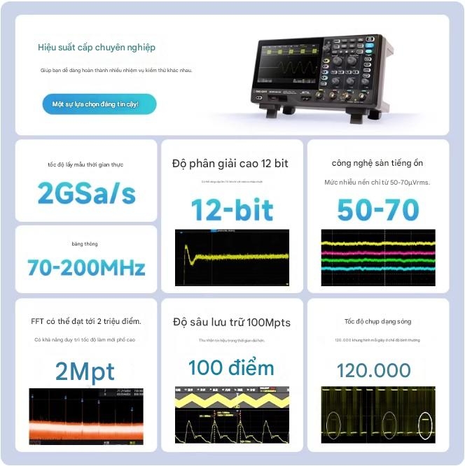 Máy hiện sóng độ phân giải cao Sigstar SDS802/04/12/14/22/24X HD với độ phân giải 12 bit