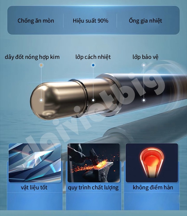 Máy nước nóng trực tiếp nhà bếp Haier EC5FA cao cấp, bảo hành 6 năm.