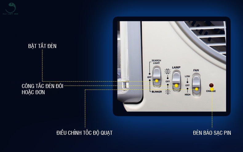 Quạt Tích Điện SUNCA FS-299AL 1 hoặc 2 Ắc Quy