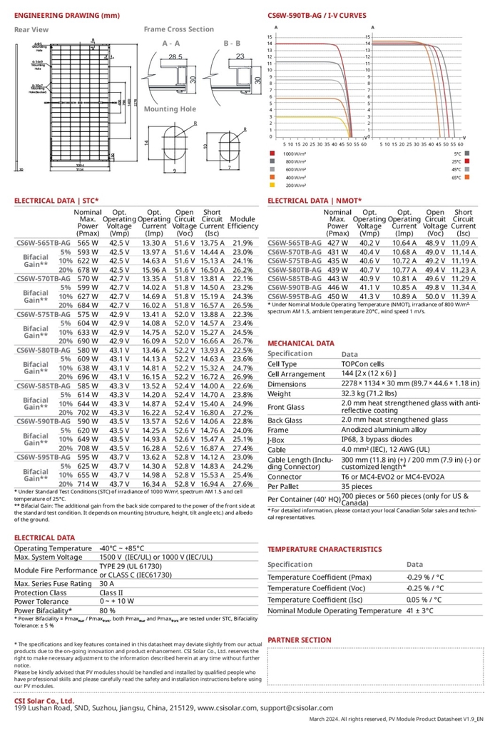TẤM PIN NLMT CANADIAN 620W CAO CẤP