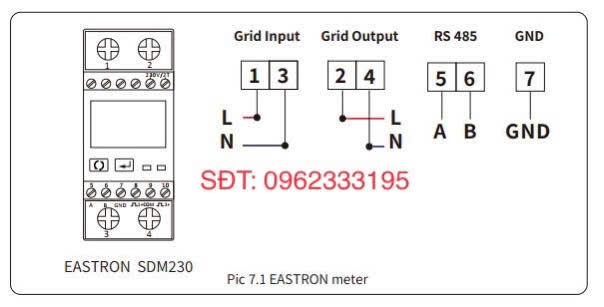Meter EASTRON 1 Pha SDM230-Modbus