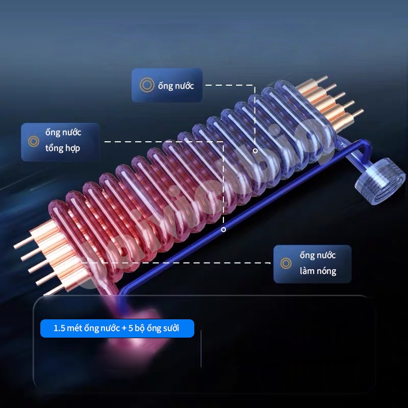 Máy nước nóng MINI HAIER đa năng cao cấp, bảo hành 6 năm.