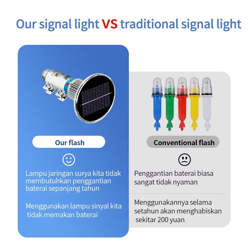 Đèn Flash thuyền câu cá năng lượng mặt trời Đèn hiệu năng lượng mặt trời Đèn hiệu Gillnet Lưới câu cá Biển hiệu Đèn tín hiệu biển