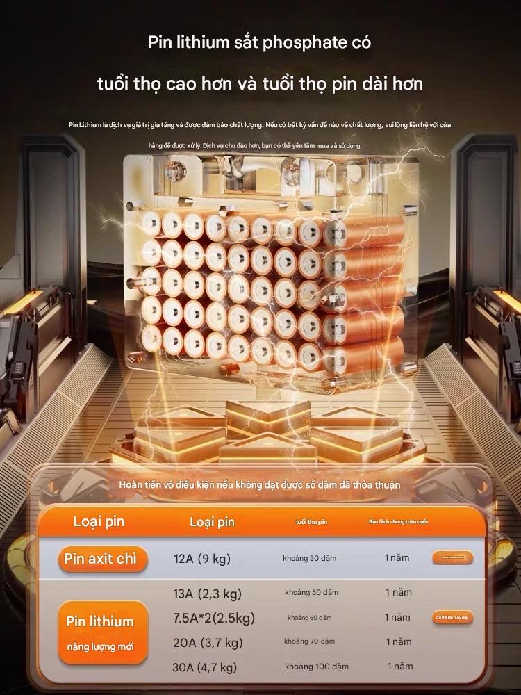 Xe lăn điện Haier – Pin lithium 30A