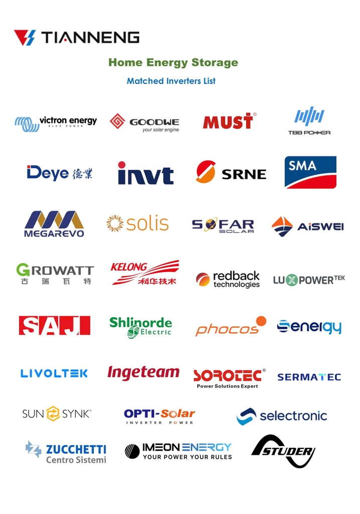 Pin lưu trữ (16kWh) TIANNENG LMS-16K-A 51.2V 314Ah - Cao Cấp 6.000 Cycles.