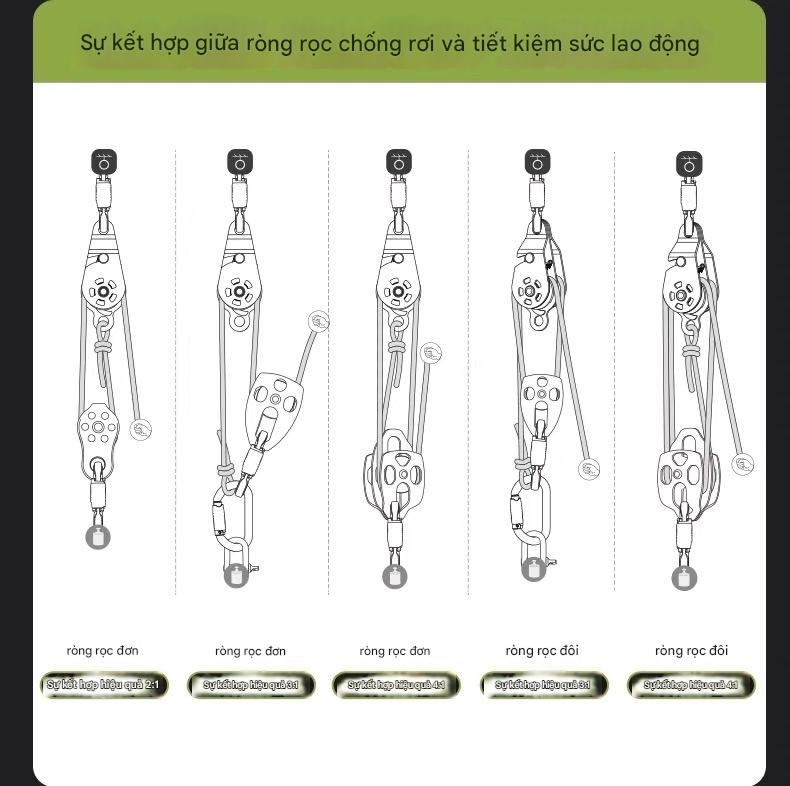 Bộ Ròng rọc Nâng Đa Năng Tự Khóa Ngoài trời XINDA (XINDA Outdoor Equipment).