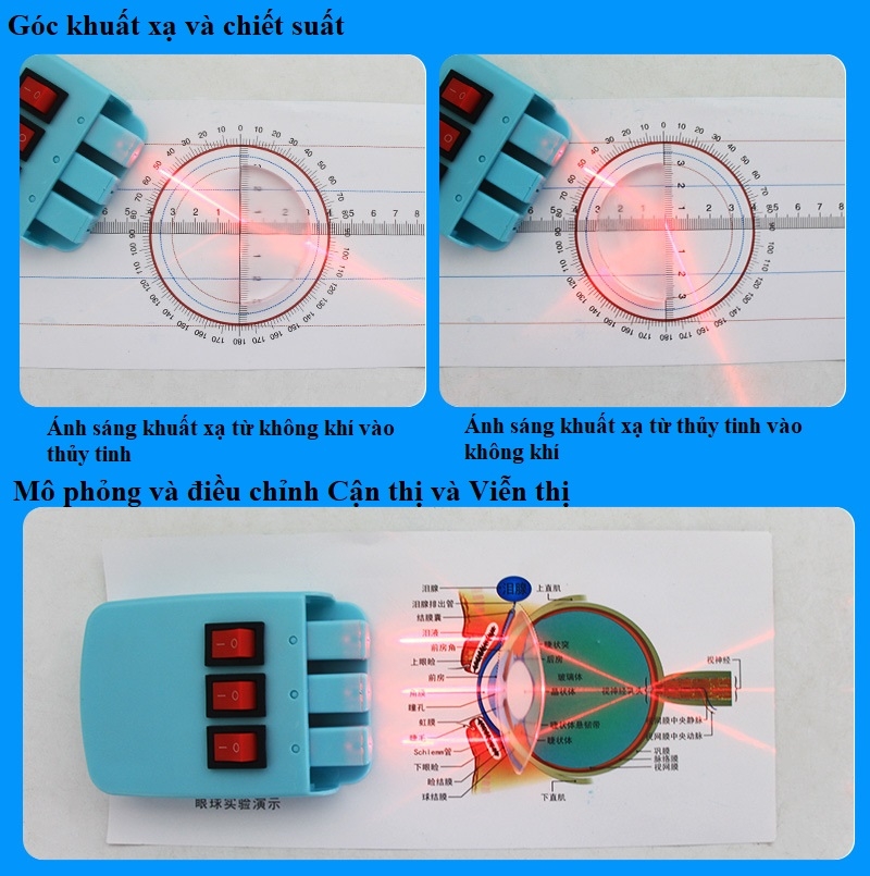 Bộ thí nghiệm Quang KHTN 9